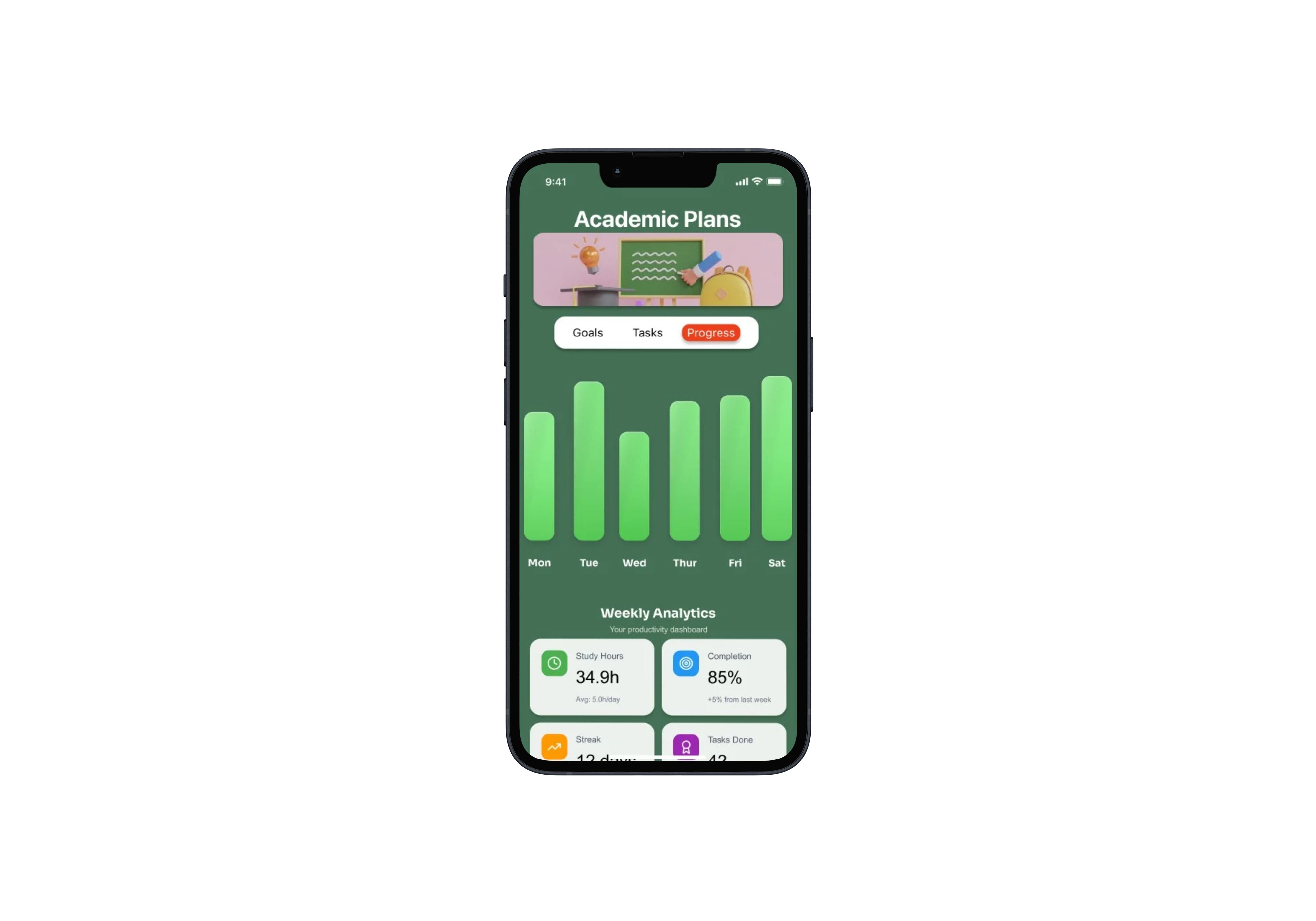 Uniflow weekly progress analytics screen